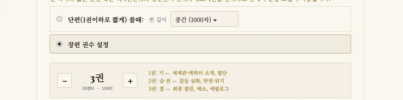 6. 단편과 장편, 씬 글자 수 화면
